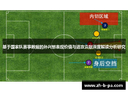 基于国家队赛事数据的孙兴慜表现价值与进攻贡献深度解读分析研究 基于国家队赛事数据的孙兴慜表现价值与进攻贡献深度解读分析研究