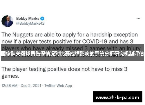 国家队关键球员伤停情况对比赛成绩影响的系统分析研究机制评估 国家队关键球员伤停情况对比赛成绩影响的系统分析研究机制评估