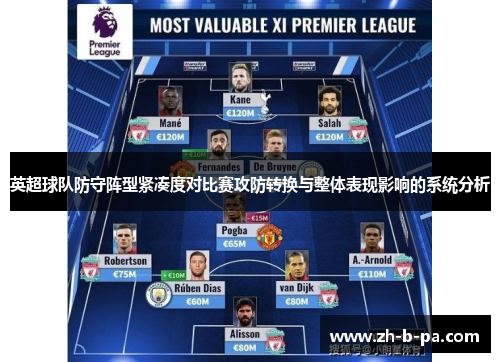 英超球队防守阵型紧凑度对比赛攻防转换与整体表现影响的系统分析