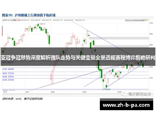 亚冠争冠形势深度解析强队走势与关键变量全景透视赛程博弈前瞻研判