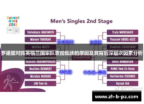 罗德里对阵英格兰国家队表现低迷的原因及其背后深层次因素分析