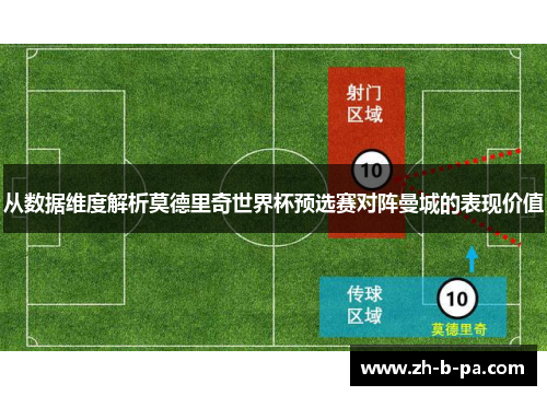 从数据维度解析莫德里奇世界杯预选赛对阵曼城的表现价值