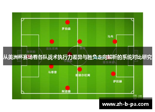 从美洲杯赛场看各队战术执行力差异与胜负走向解析的系统对比研究